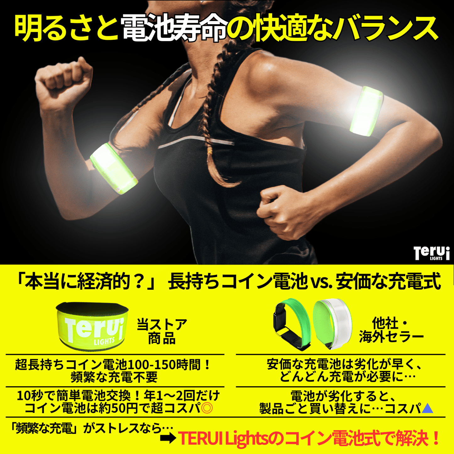 LED反射板付光るアームバンド 1本入り 腕 足首 コイン電池 電池交換可 フリーサイズ 23cm~35cm 全5色 ランニング 夜 ライト